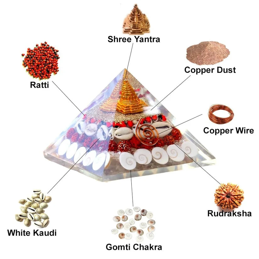 Crystal Wealth Orgone Pyramid - 4 inch Approx Crystal Natural Gomati Chakra with Shree Yantra Pyramid, Success, Prosperity
