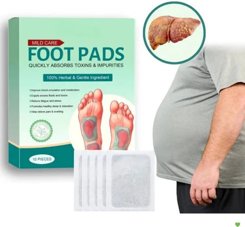 Detox Foot Patch(Pack of 20)